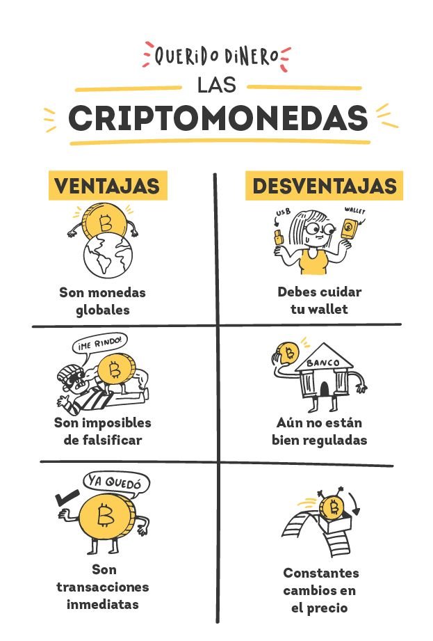 las criptomonedas